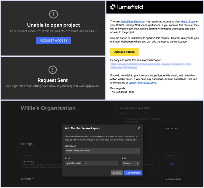 Request Access - BIG IMAGE-1